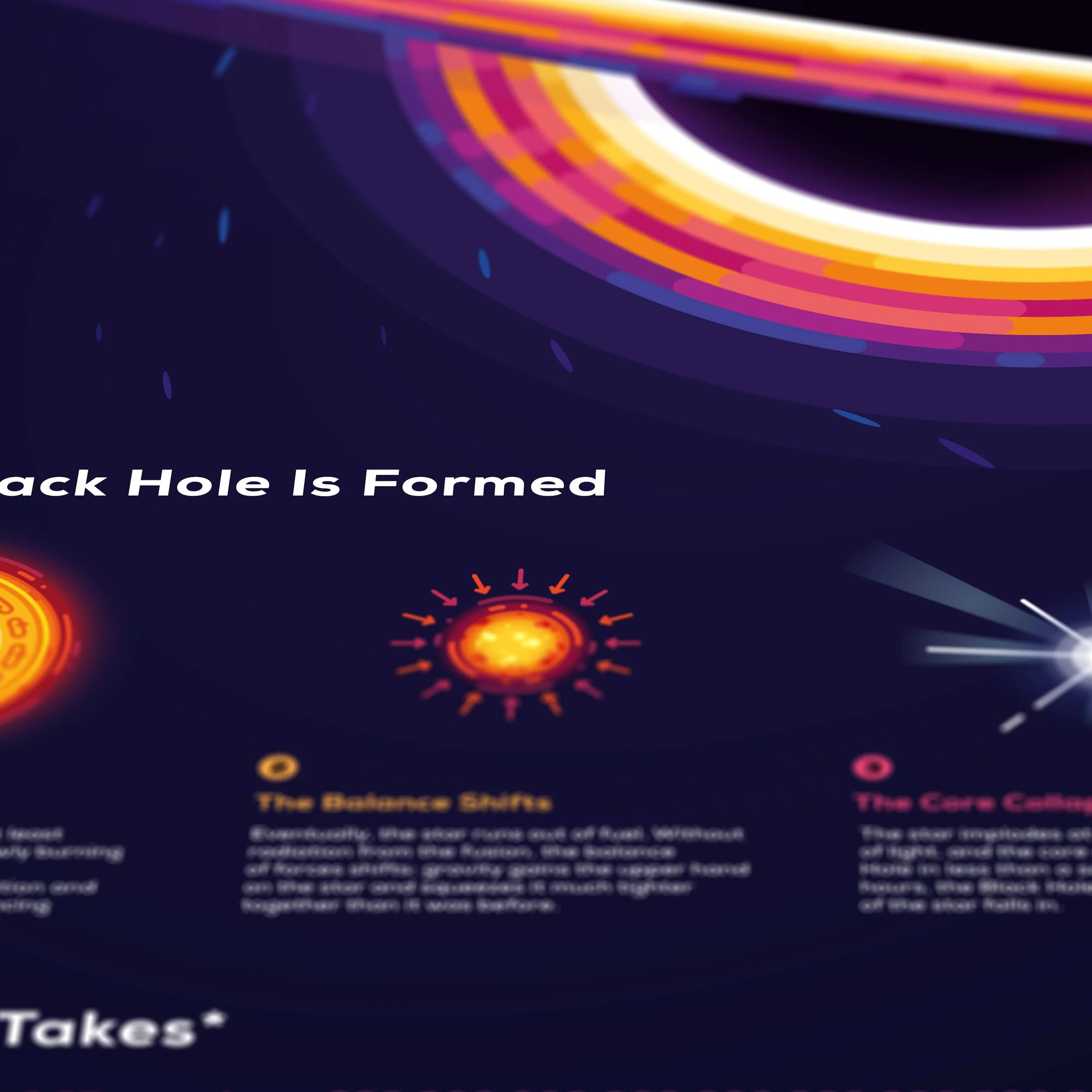 Black Holes Infographic Poster - Image 4