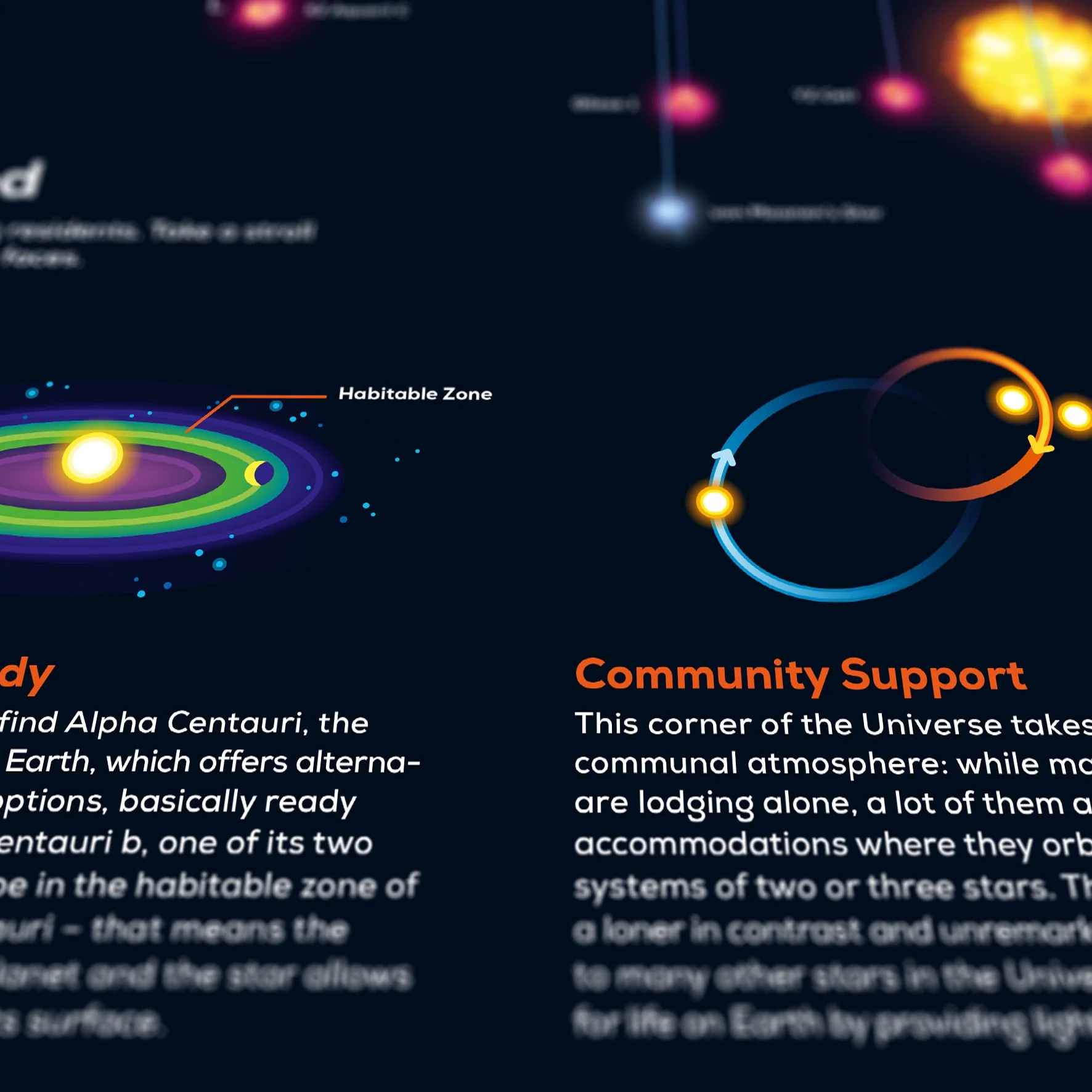 Closest Stars Infographic Poster - Image 3