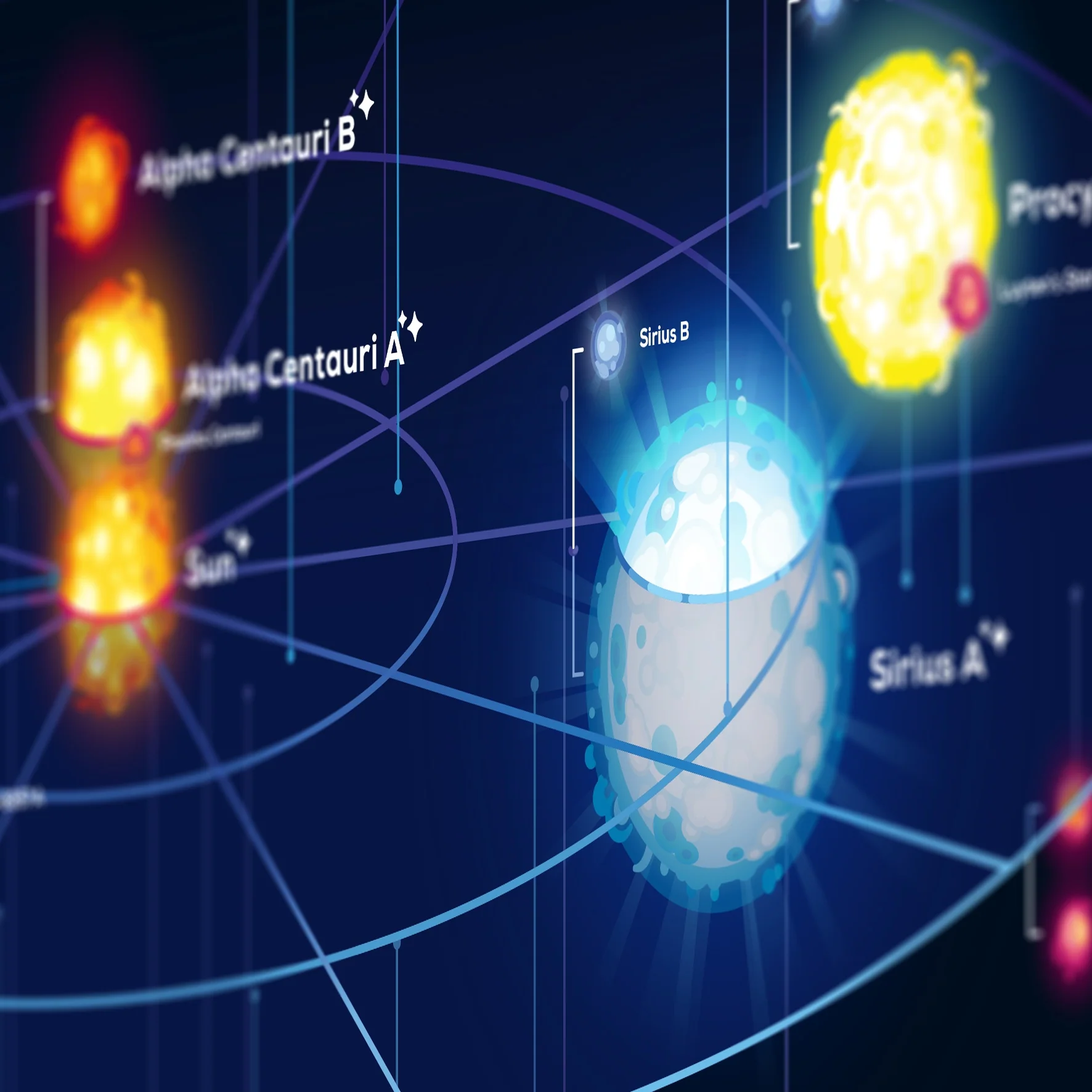 Closest Stars Infographic Poster - Image 4