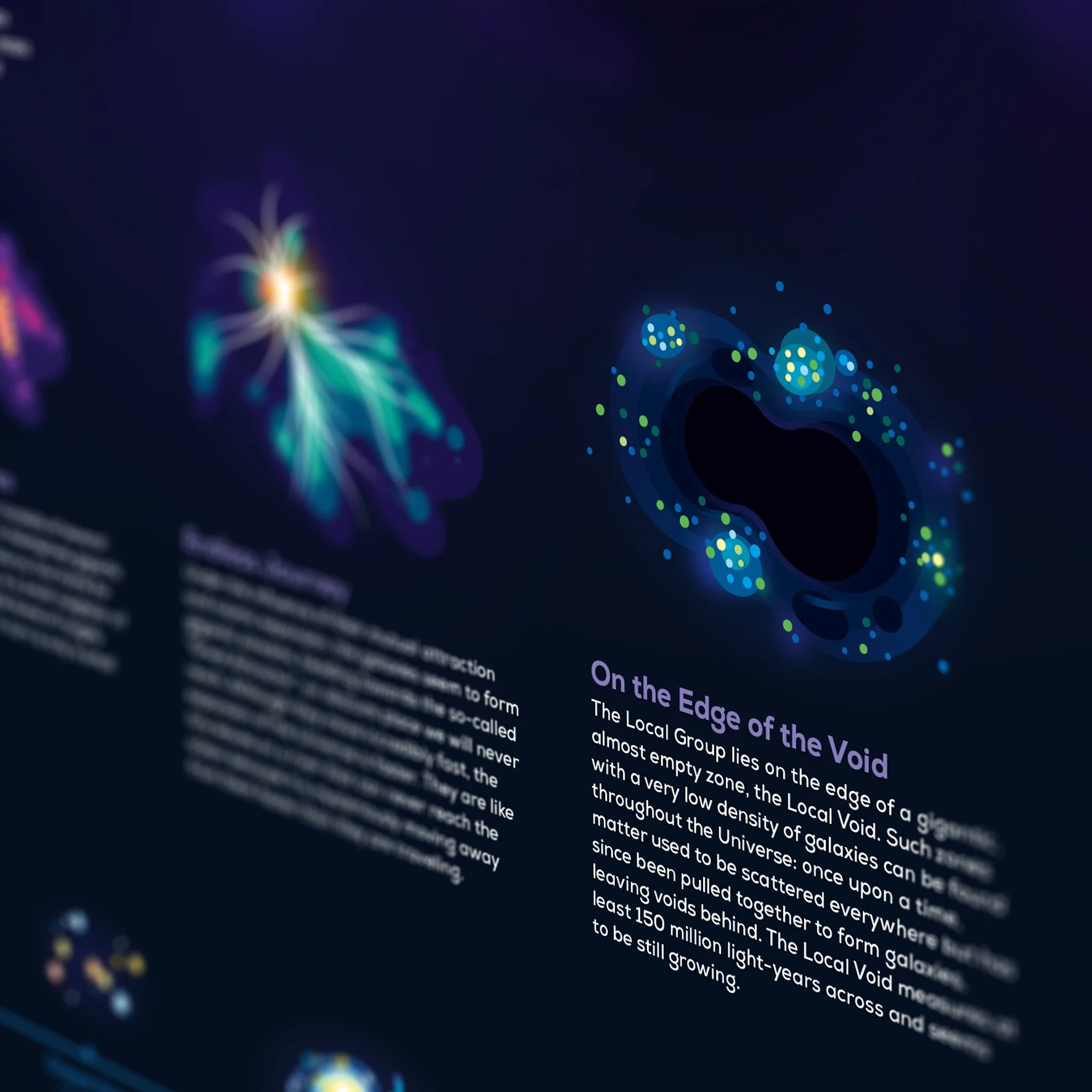 Laniakea Supercluster Infographic Poster - Image 4
