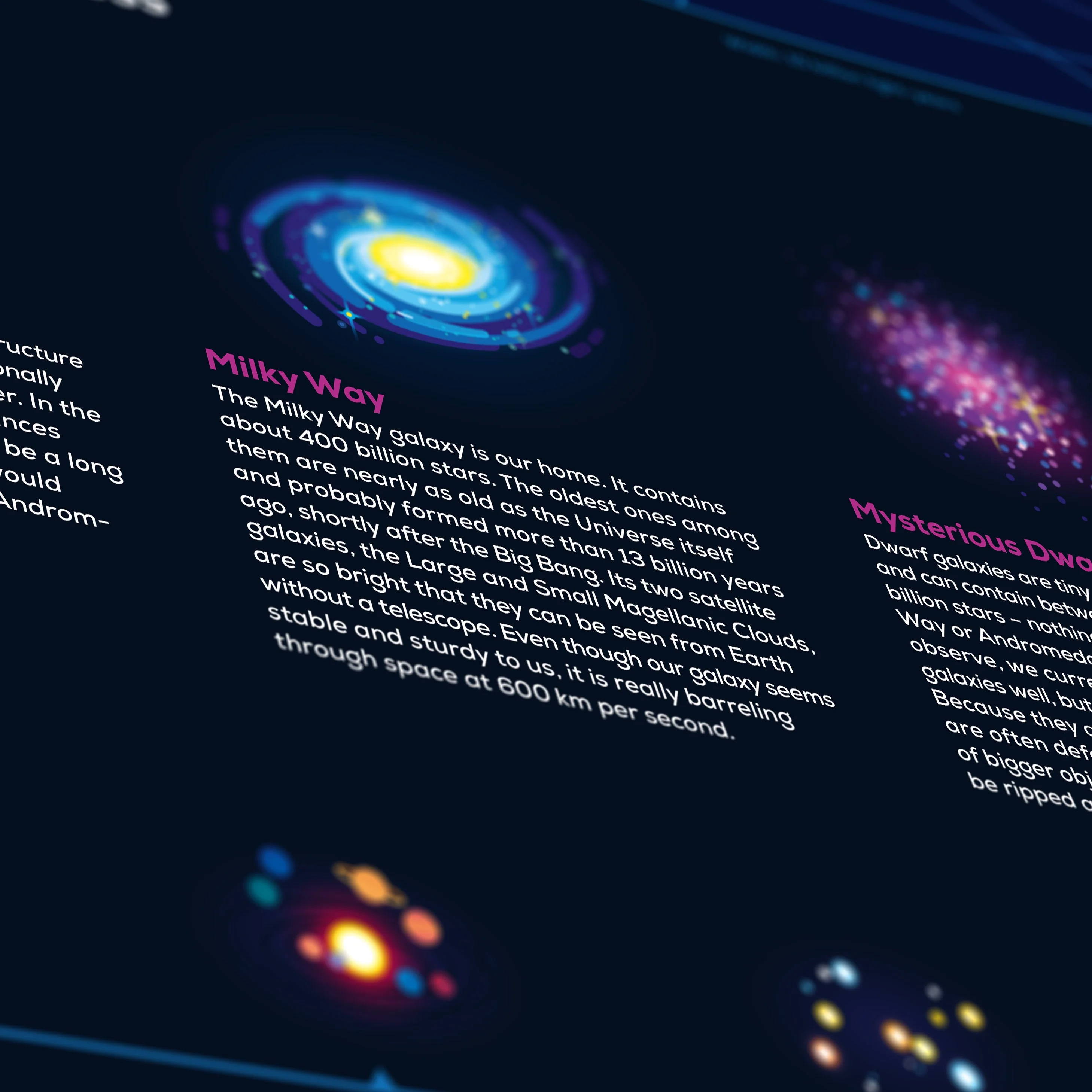 Local Group Infographic Poster - Image 4