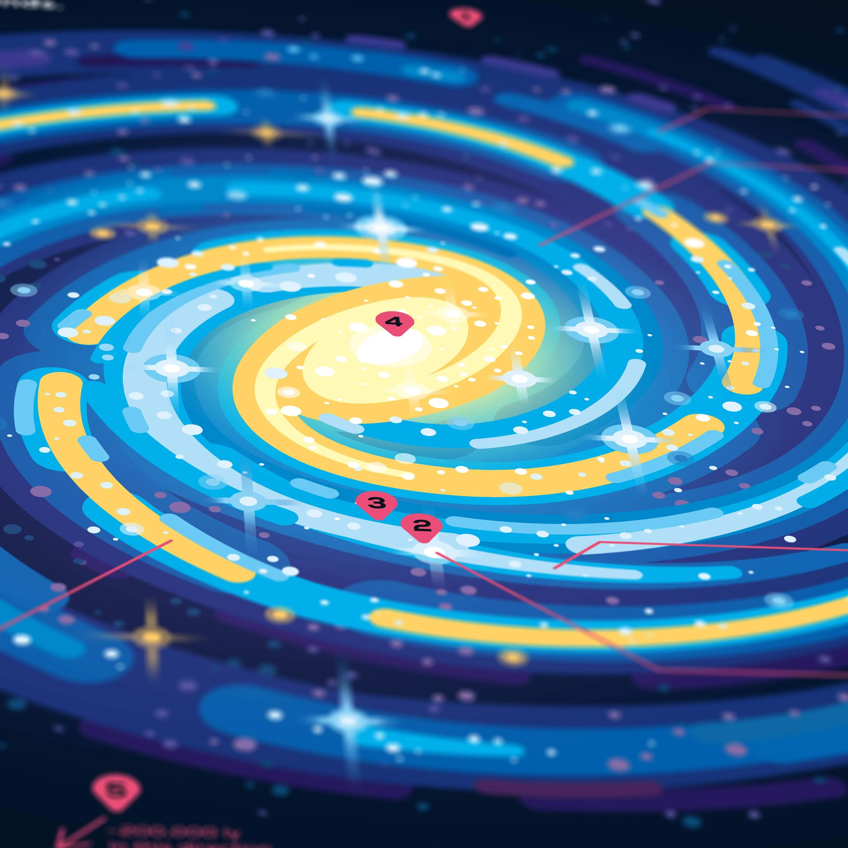 Milky Way Infographic Poster - Image 3