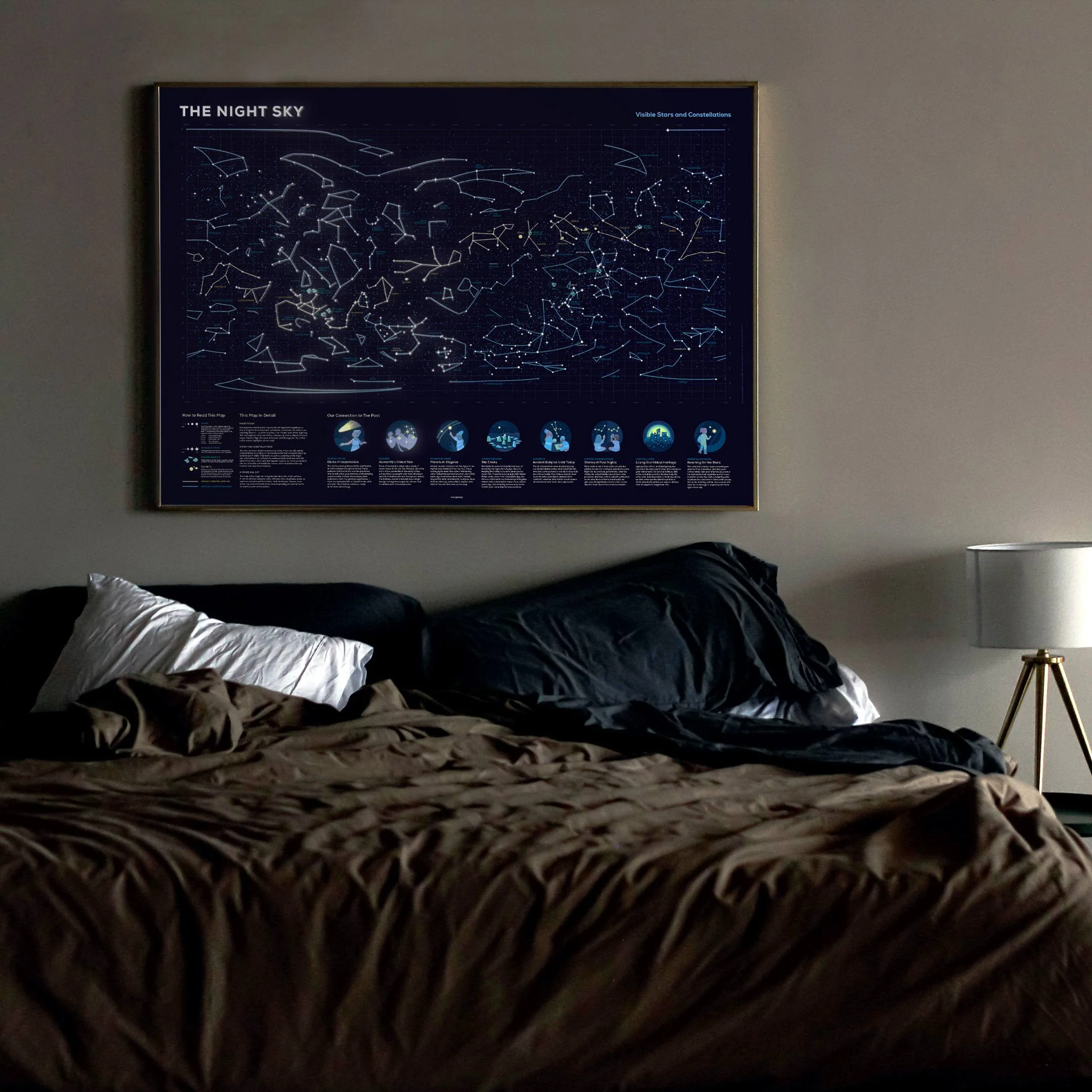 The Night Sky Poster - Image 7