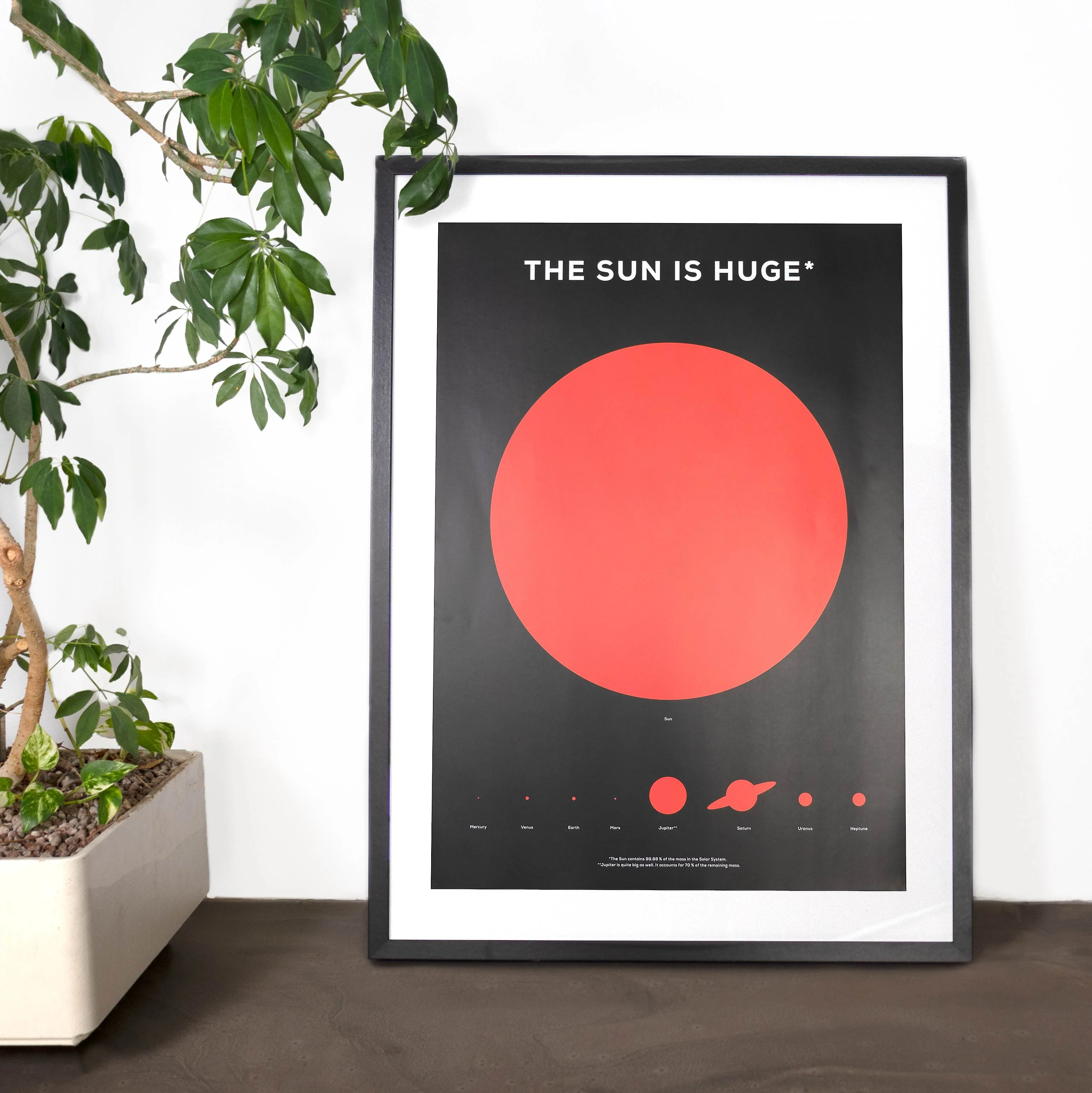 The Sun is Huge Poster - Image 4